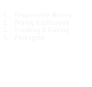 list1