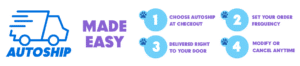 Autoship graphic