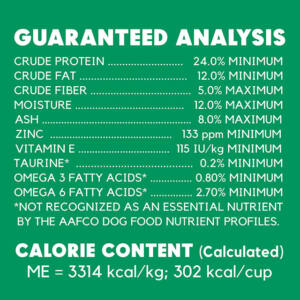Lucy Pet Vegetarian Formula Dog Food